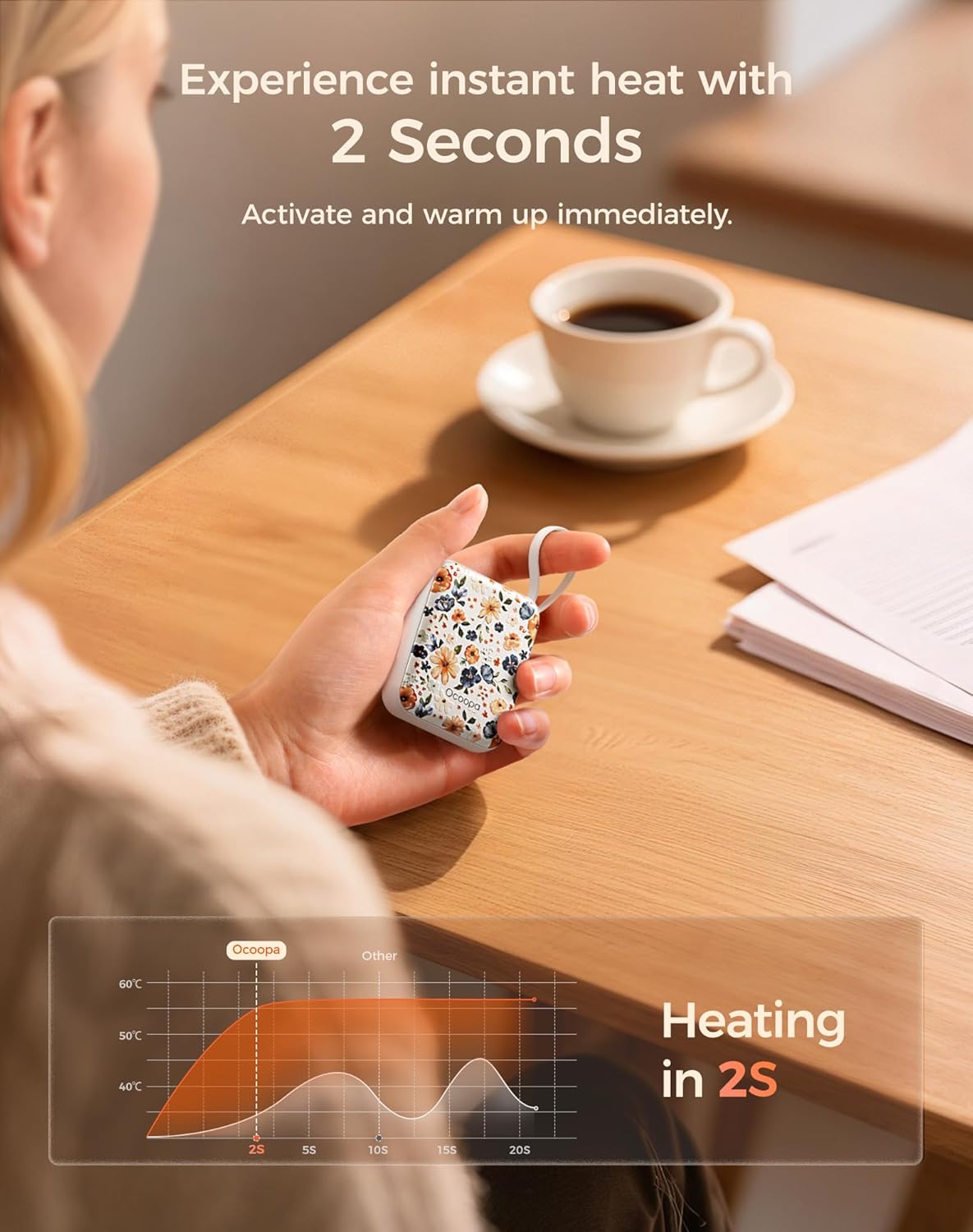 PalmGuard - Nano Hand Warmers